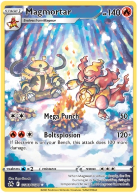 The Cards Of Pokémon TCG: Crown Zenith Part 54: Raikou Illustration